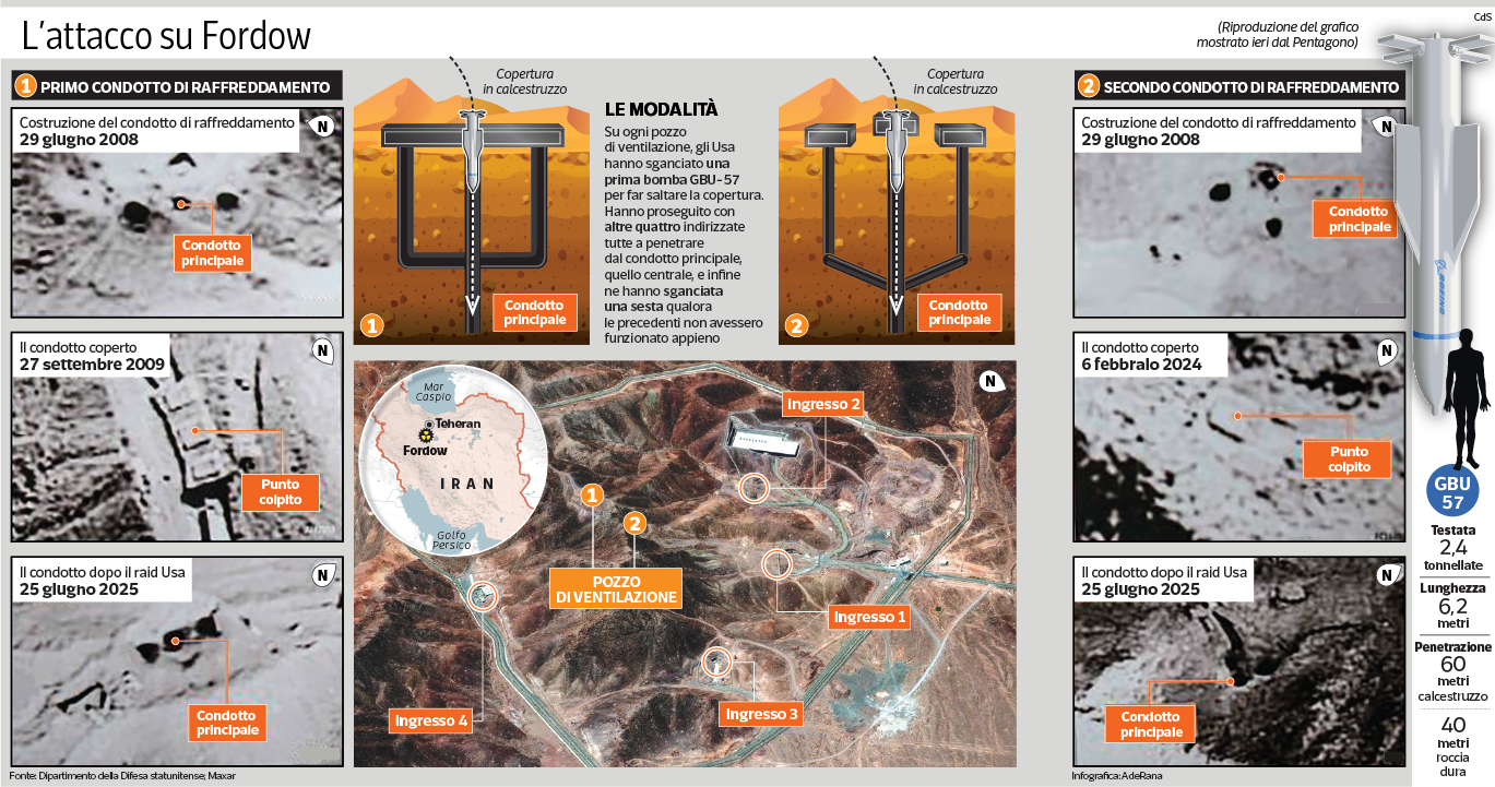 Lo show del Pentagono dopo il duello sui dossier: «Nucleare iraniano annientato»
