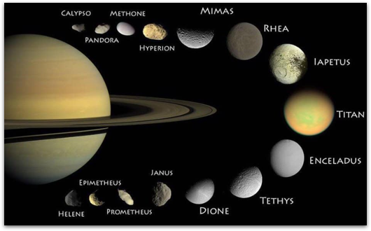 Spunti di Investimento per il 2026: azioni e materie prime Spunti di Investimento per il 2026: azioni e materie prime