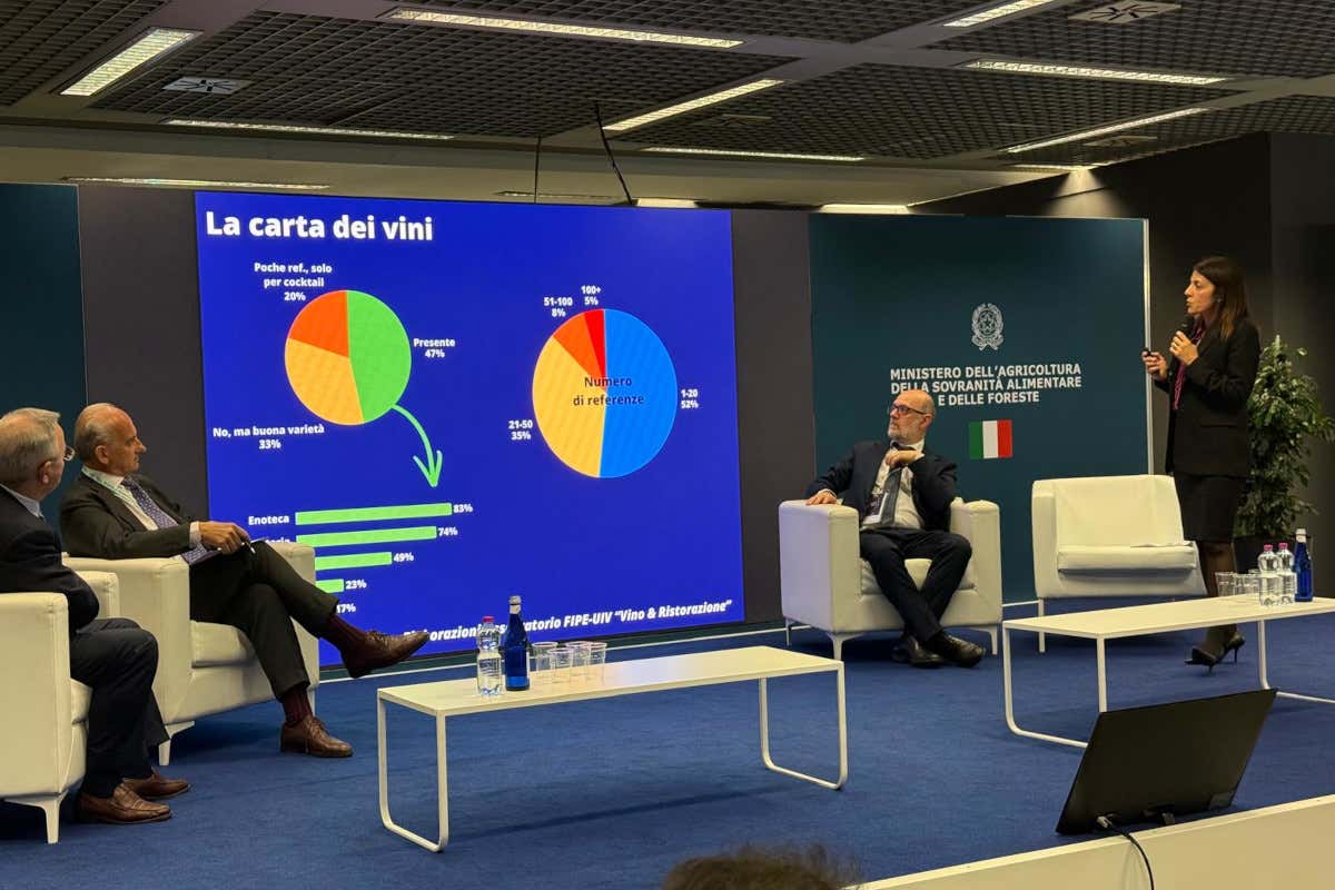 Il vino nei ristoranti vale 12 miliardi e pesa il 21% dello scontrino