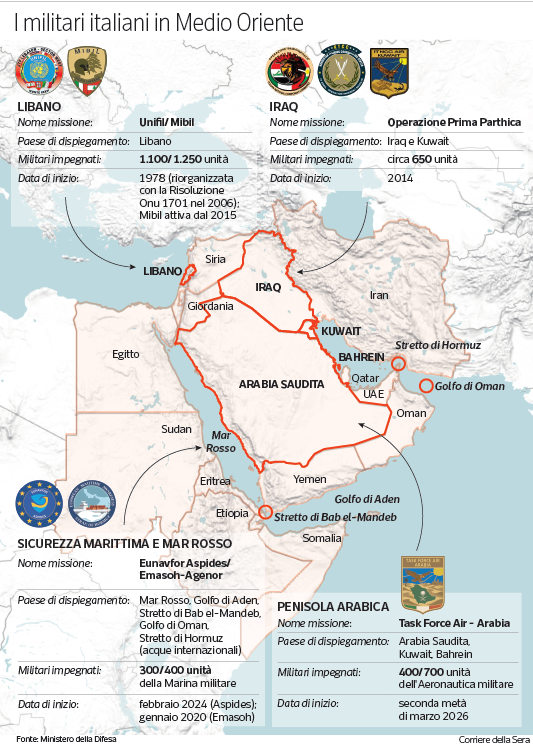 Crosetto: «Militari in Arabia? Era noto. Ma se l’opposizione lo chiede tornerò in Aula a spiegare»